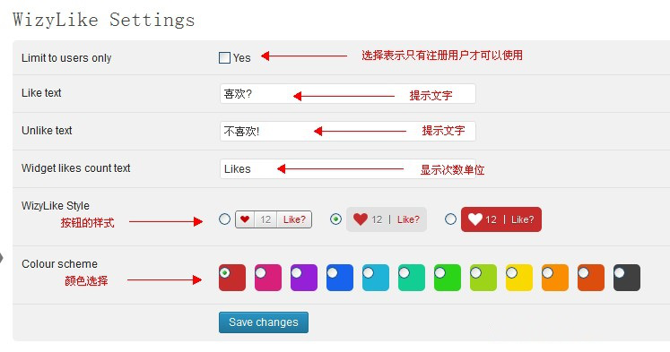 wizylike插件(wordpress必备插件)