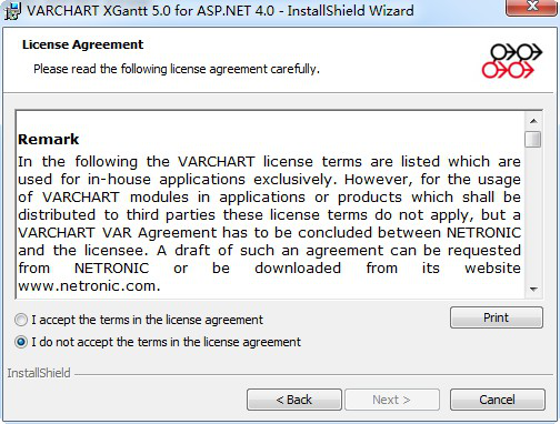 VARCHART XGantt