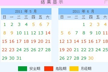 女性生理周期计算器