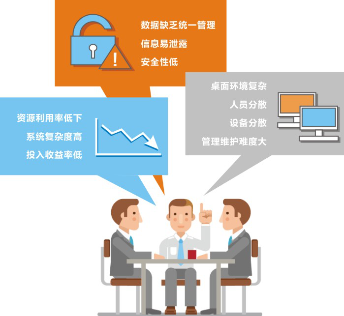 银河麒麟桌面操作系统