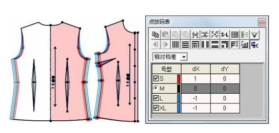 富怡服装cad