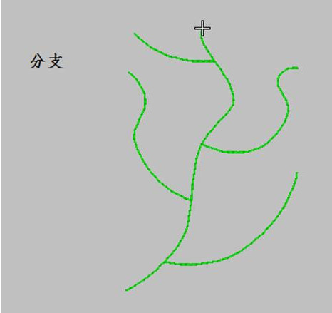富怡绣花打版经常用的软件