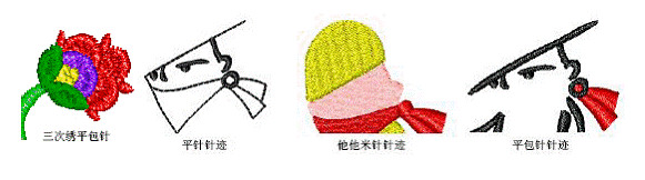 富怡绣花打版经常用的软件