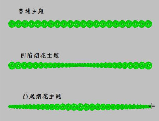 富怡绣花打版经常用的软件