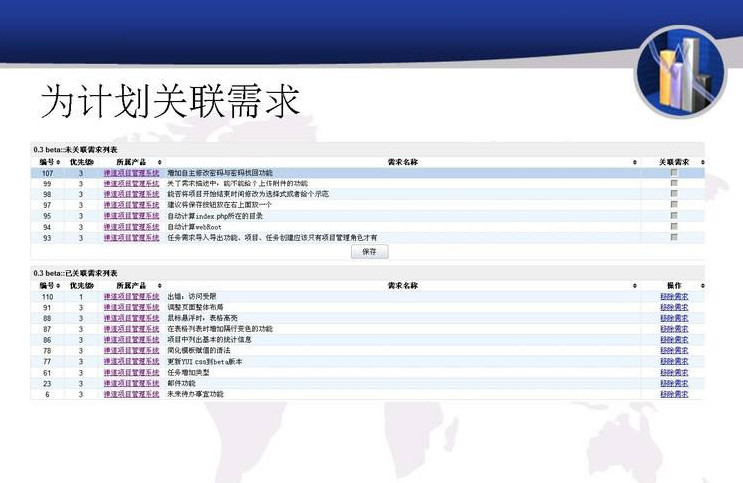 禅道项目管理经常用的软件