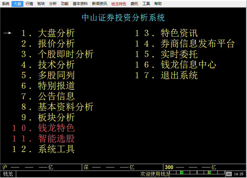 中山证券钱龙金典版