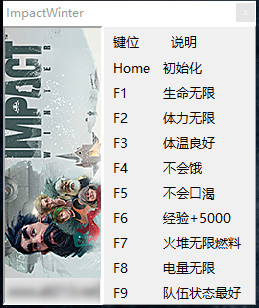 撞击冬季