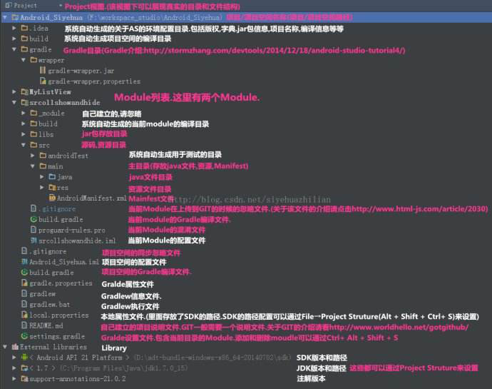 Android Studio单元测试插件