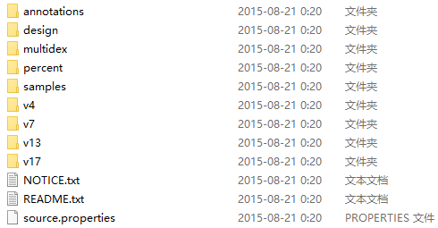 Android Support Library