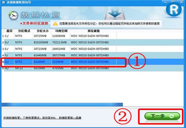 迅捷数据恢复经常用的软件