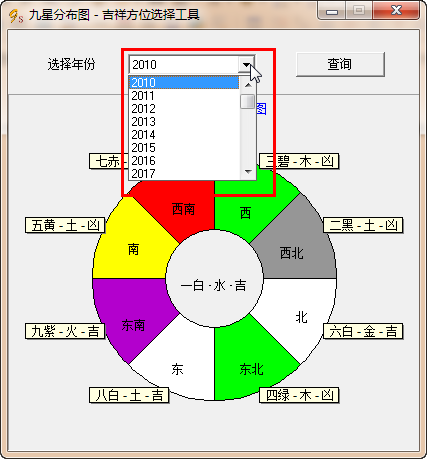 九星分布图