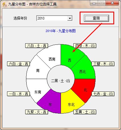 九星分布图