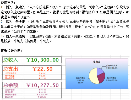 个人生活记账表格