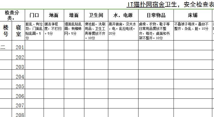 宿舍卫生检查表
