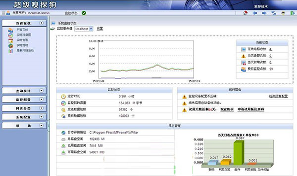超级嗅探狗完美破解版