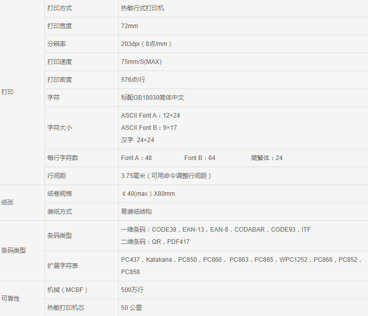 容大RPP300驱动
