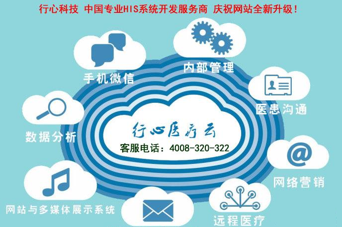 行心医疗云