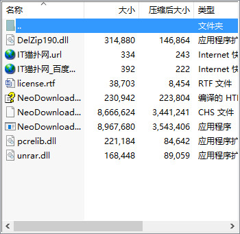 neodownloader