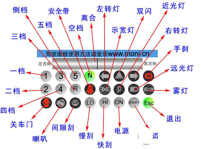 墨泥学车模拟驾驶经常用的软件