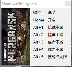 逃离丧尸镇修改器