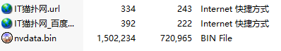 nvdata.bin下载
