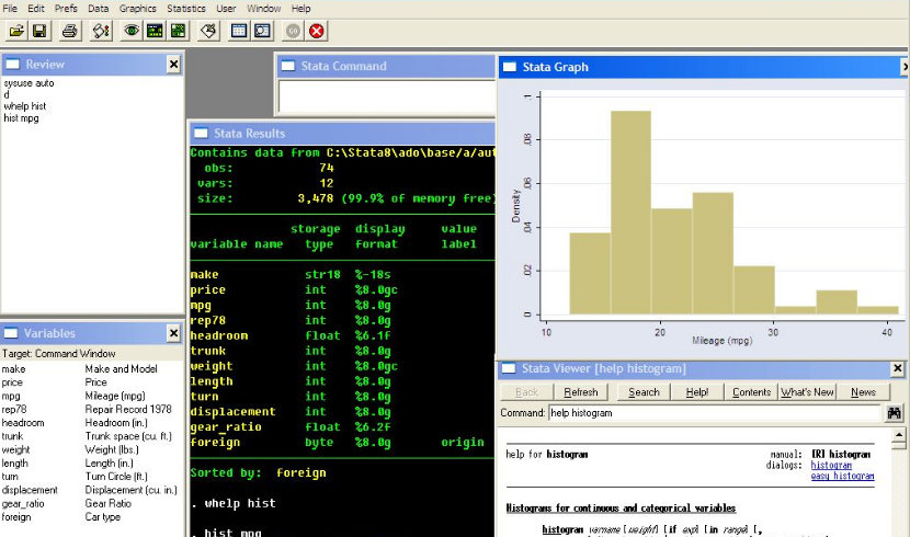 stata14