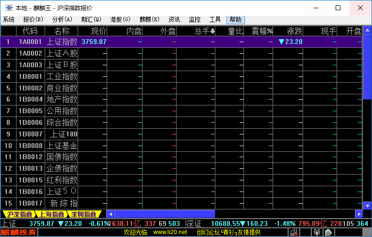 麒麟短线王最新免费版