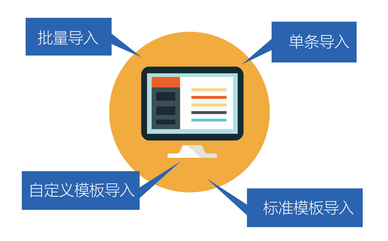 顺丰速打线下用户专用版