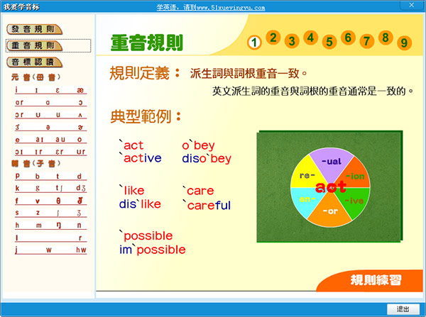 我要学音标