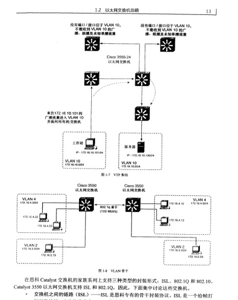 CCIE实验指南第2卷pdf版本