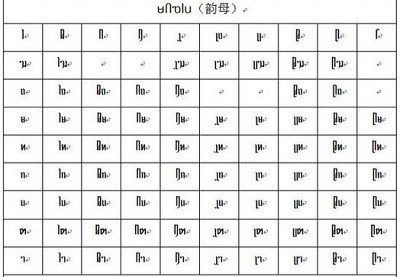 傣文字体包