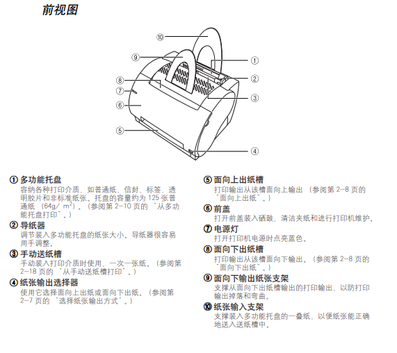 佳能lbp1120驱动