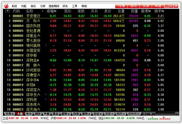 国联证券新合一版