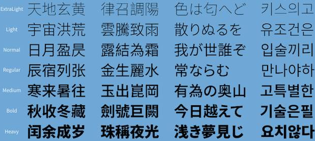 思源宋体Heavy