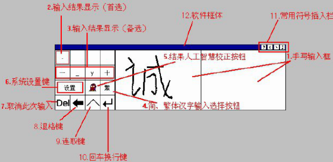 蒙恬手写输入法