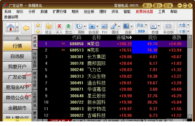 广发证券融资融券