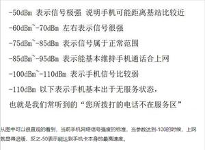 cellularz参数解读