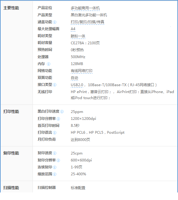 惠普M1530打印机参数