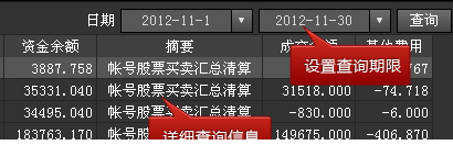 东方财富通炒股经常用的软件