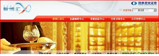 国泰君安锐智版经常用的软件