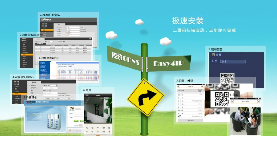 easy4ip.itmop.com