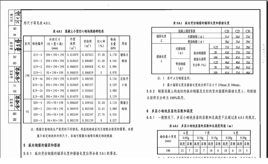 陕09g01-2图集.itmop.com
