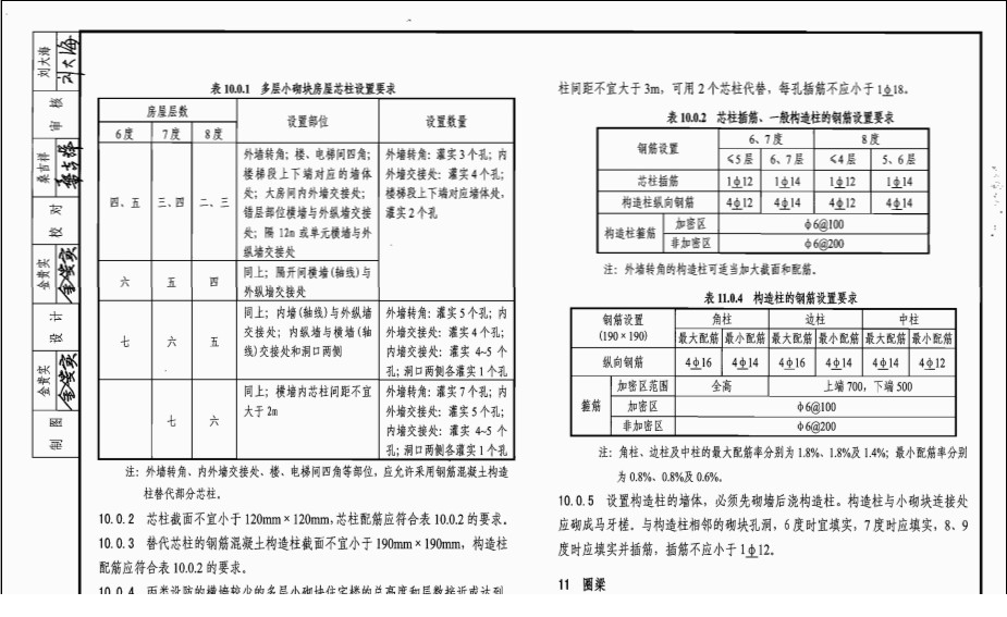 陕09g01-2图集.itmop.com