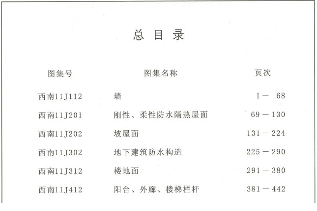 西南11j图集合订本