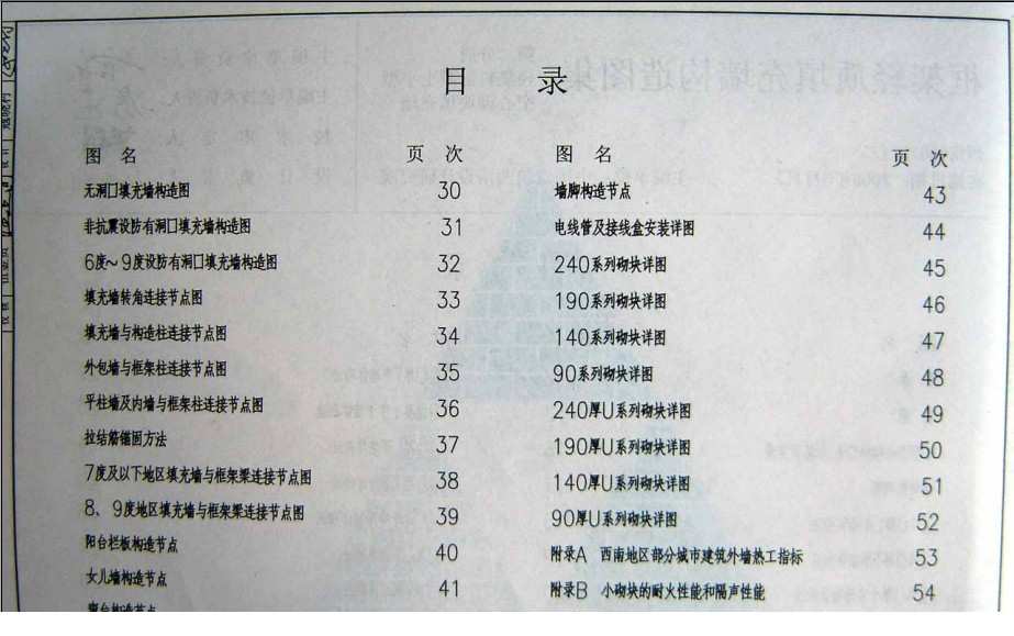西南05g701二图集.itmop.com