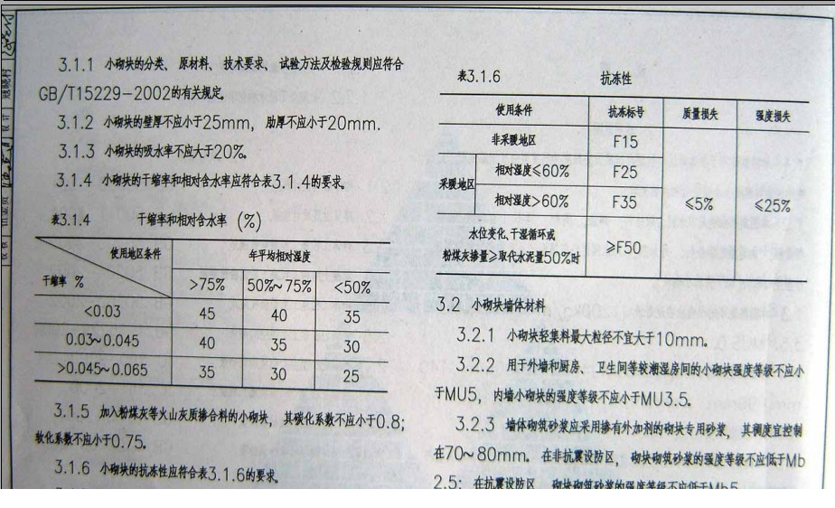 西南05g701二图集.itmop.com