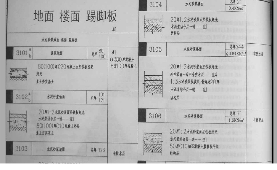 西南04j312图集.itmop.com