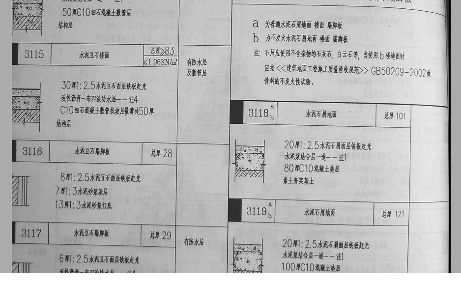 西南04j312图集.itmop.com