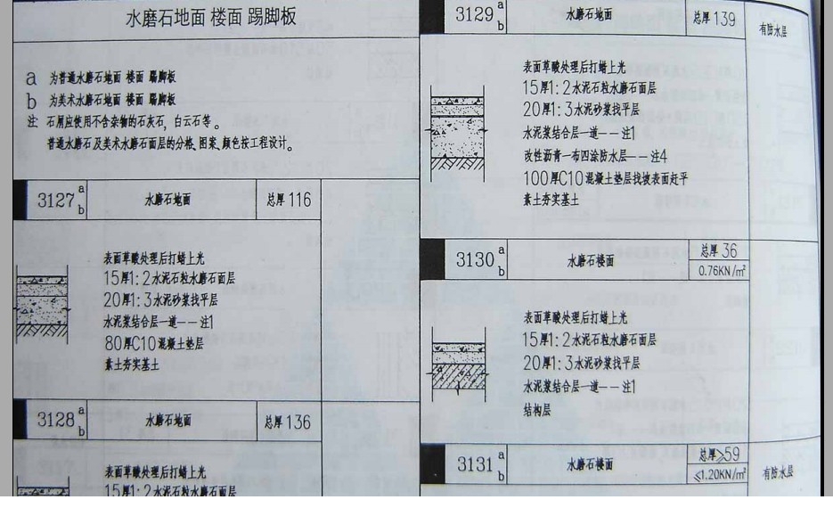 西南04j312图集.itmop.com