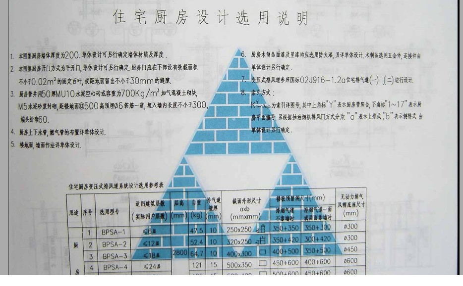 西南04j517图集.itmop.com